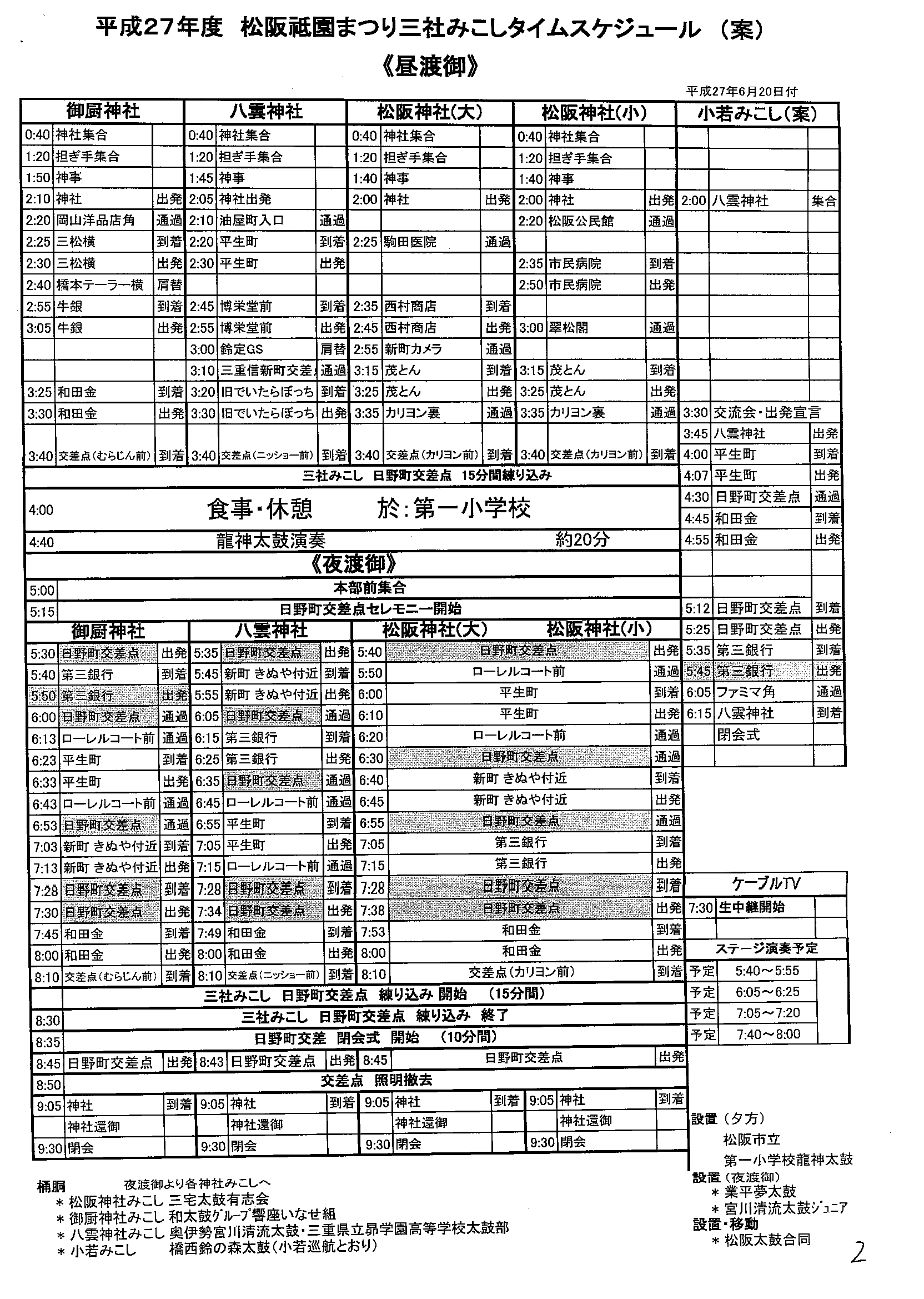 平成27年　タイムスケジュール