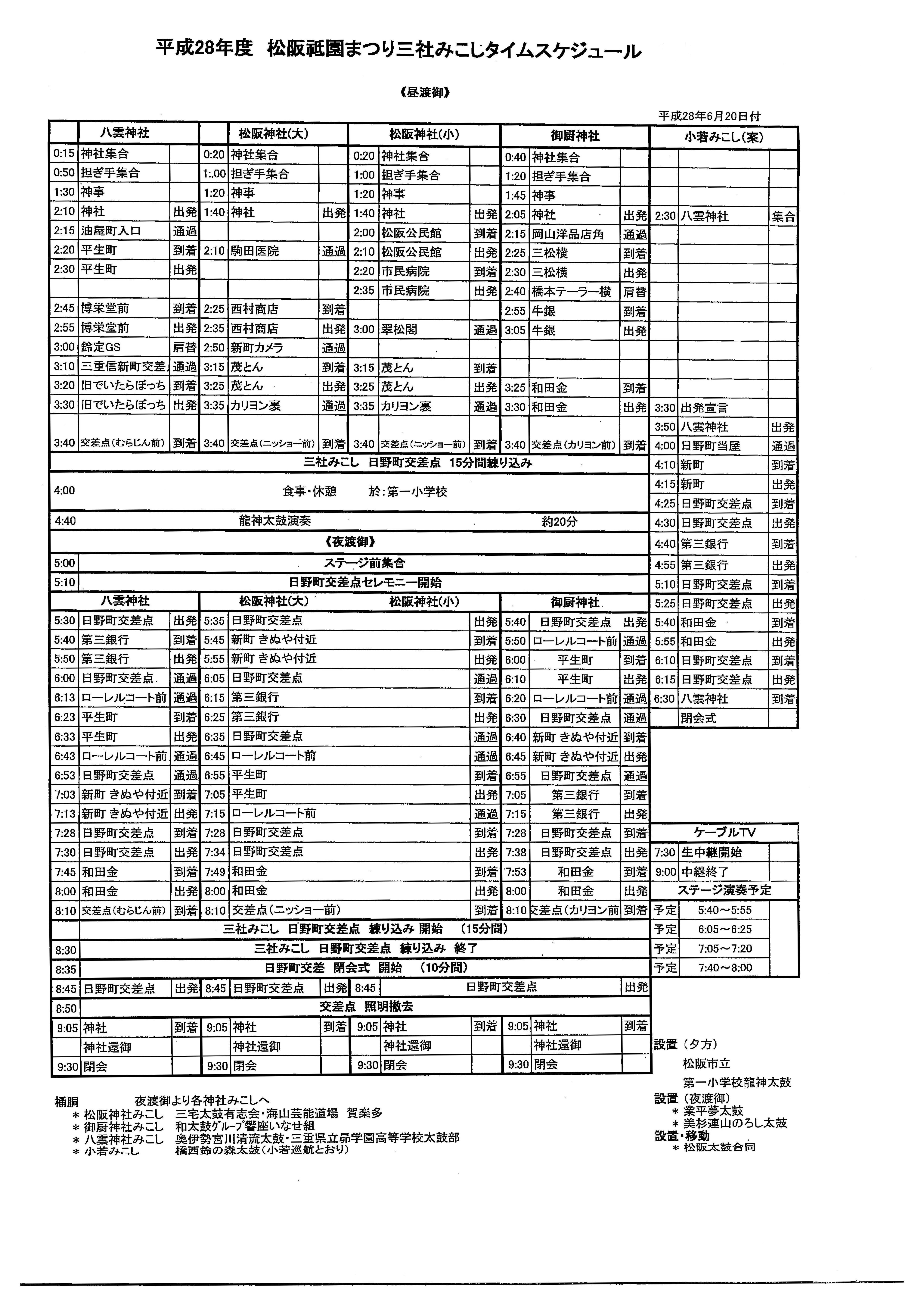 平成28年　タイムスケジュール