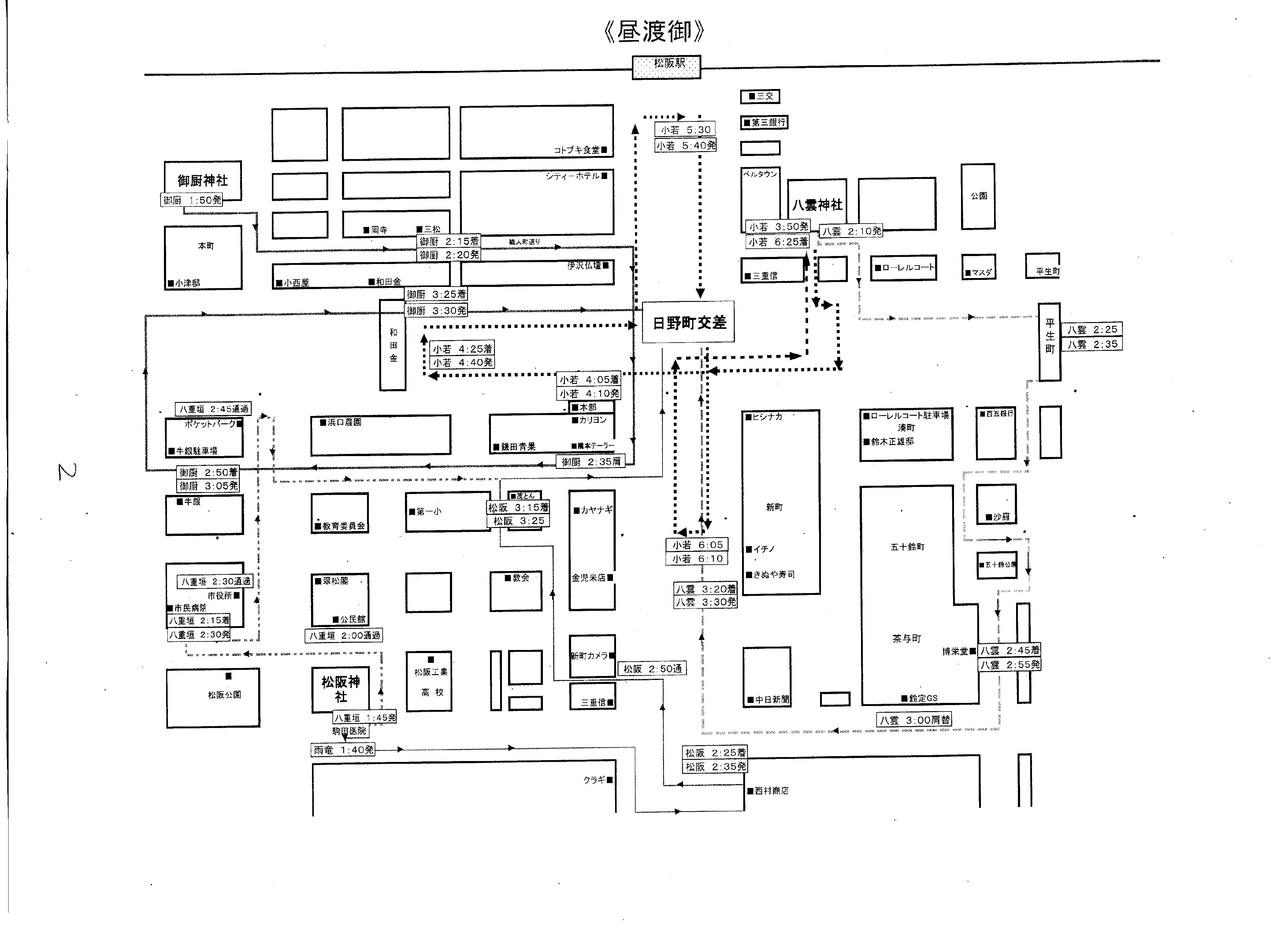 平成29年　昼渡御ルート