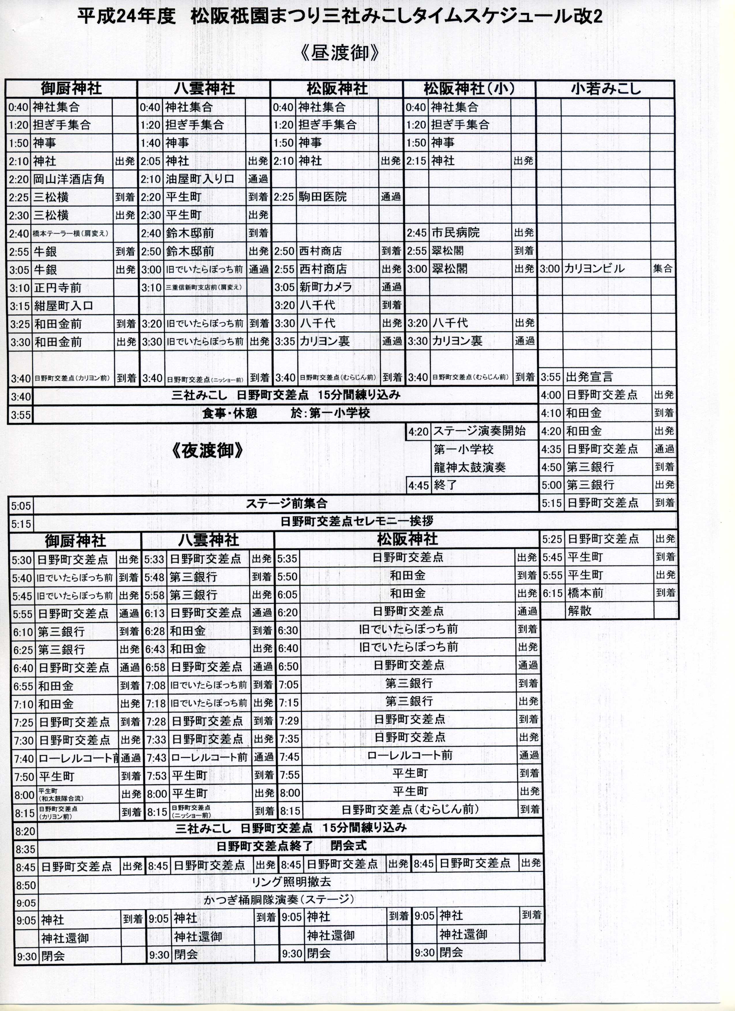 平成24年渡御タイムスケジュール