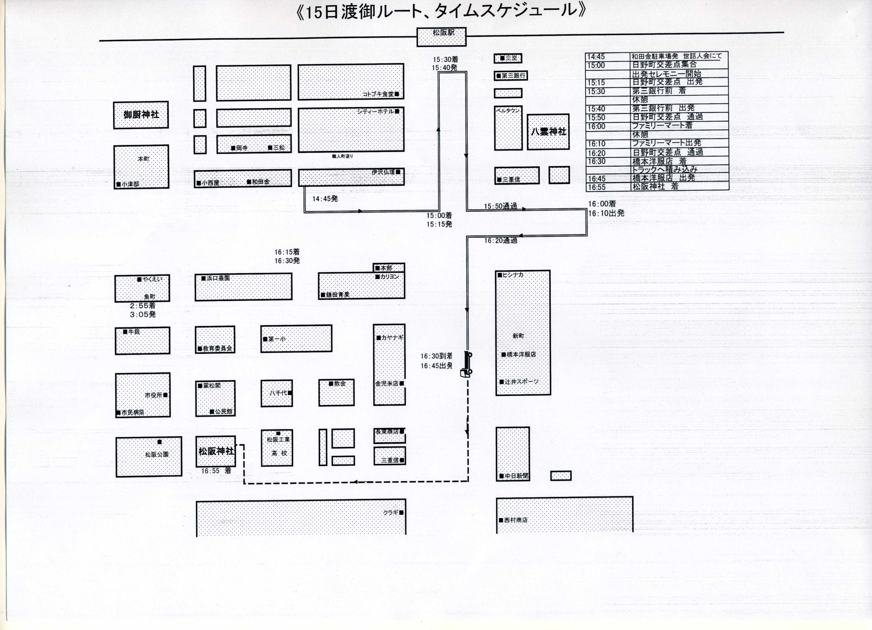 平成24年　１５日　渡御ルート