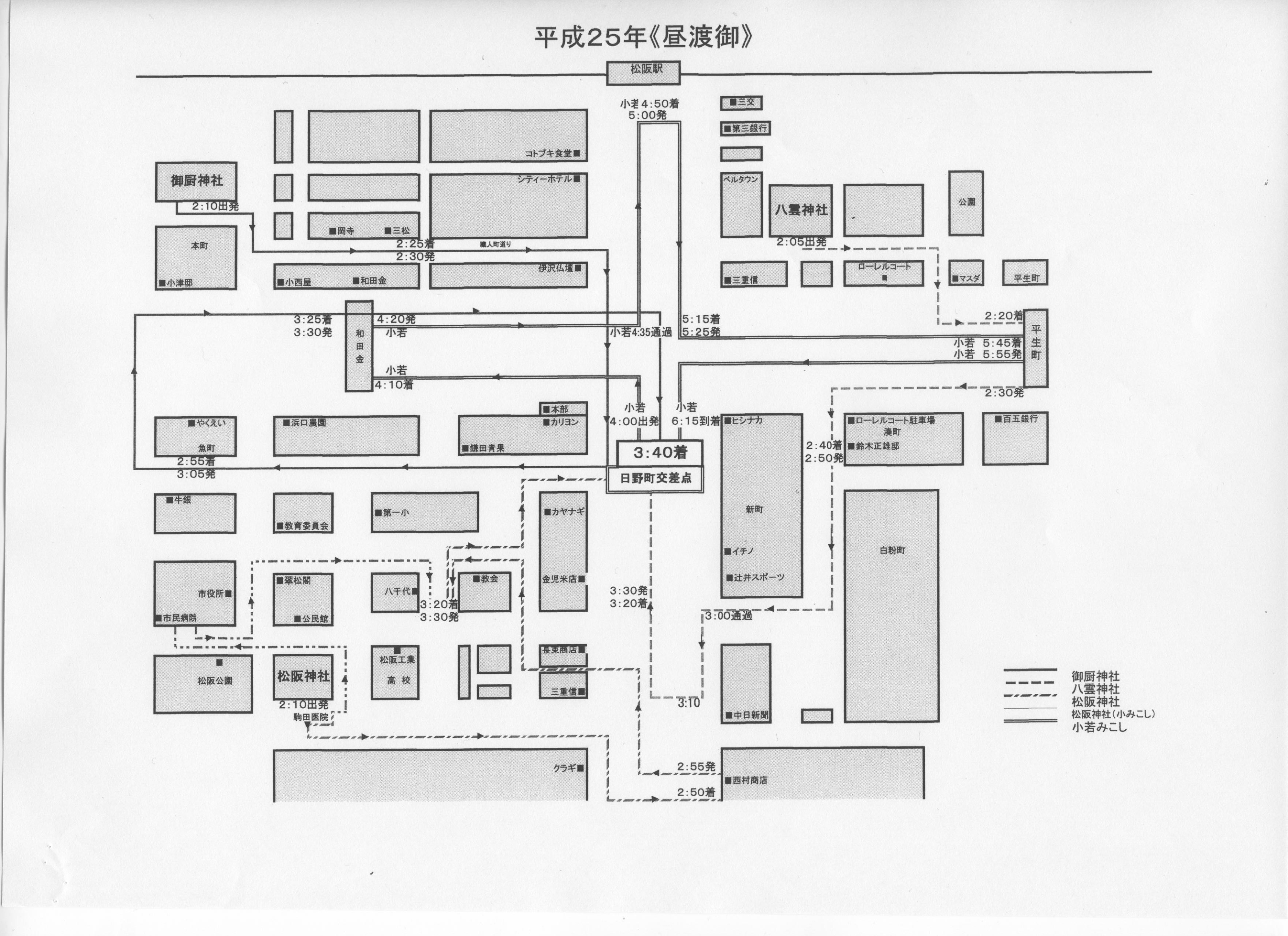 平成25年　昼渡御ルート