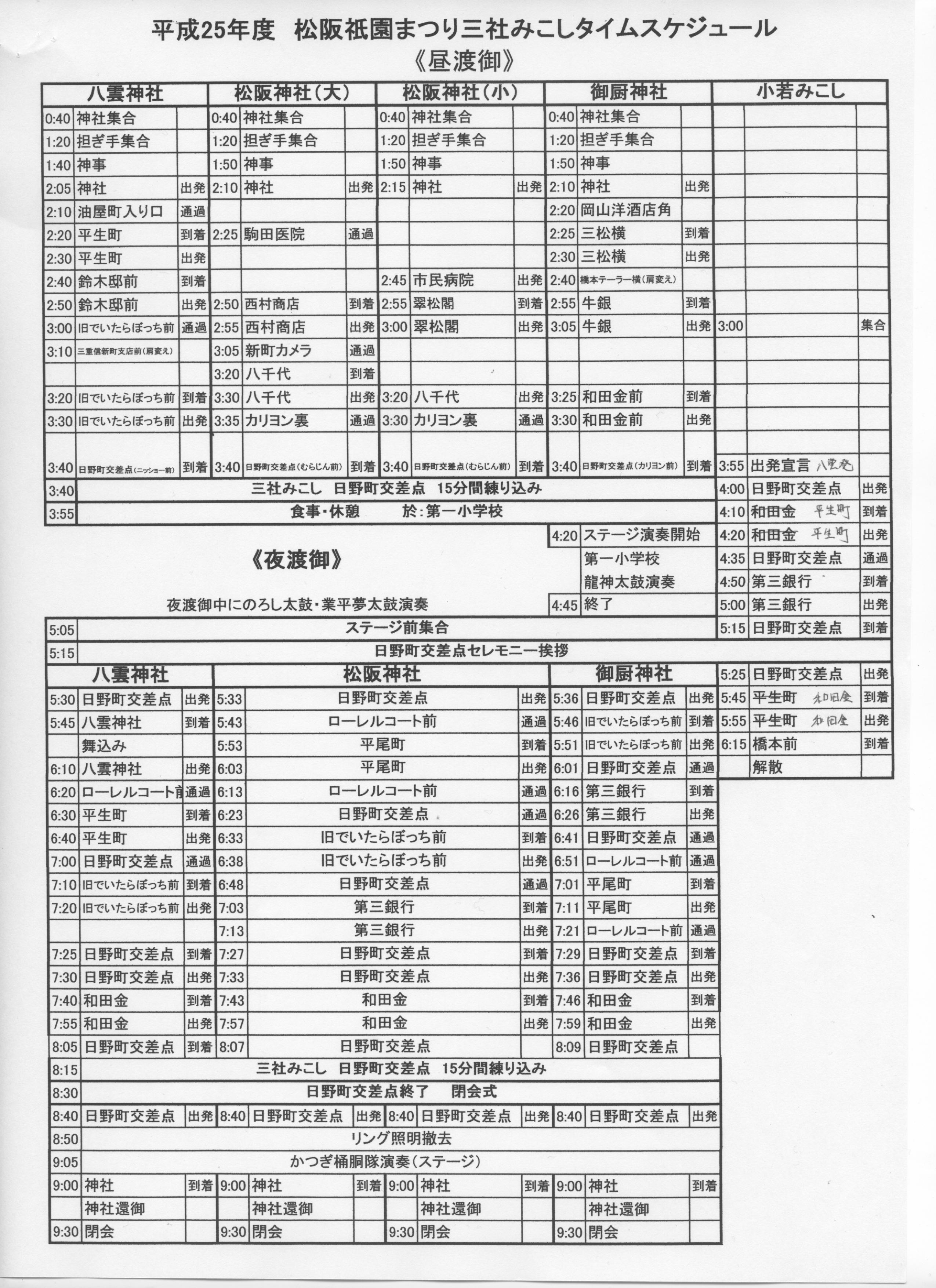 平成25年　タイムスケジュール